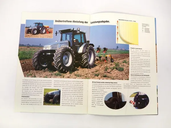 Original Prospekt Lamborghini Premium 1100 1300 Schlepper mit techn. Daten 2000