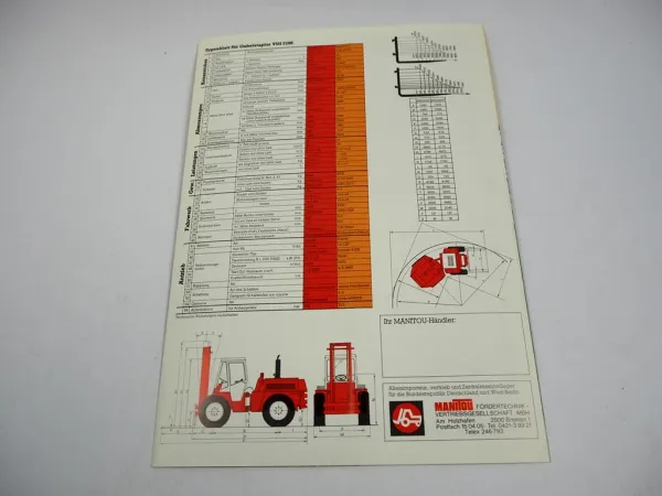 Original Prospekt Manitou 4 RE 30 40 HP Gabelstapler mit 6 Seiten von 1984