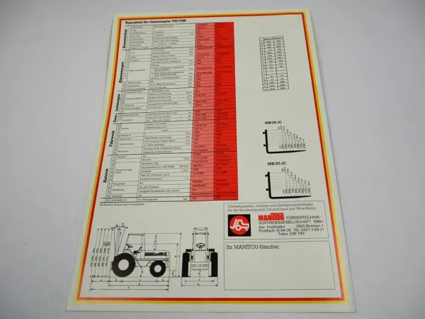 Original Prospekt Manitou MB 26 30 JC Geländelstapler mit 4 Seiten von 1984