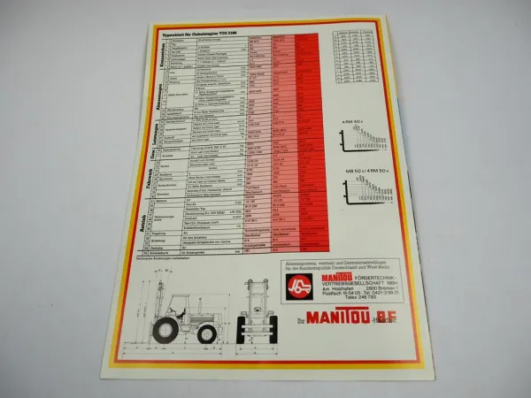 Original Prospekt Manitou MB 50 K 4RM 40 50 K Geländestapler mit 4 Seiten von 84