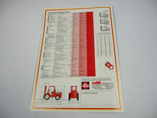 Original Prospekt Manitou MC 20 25 30 N Kompaktstapler mit 4 Seiten von 1984