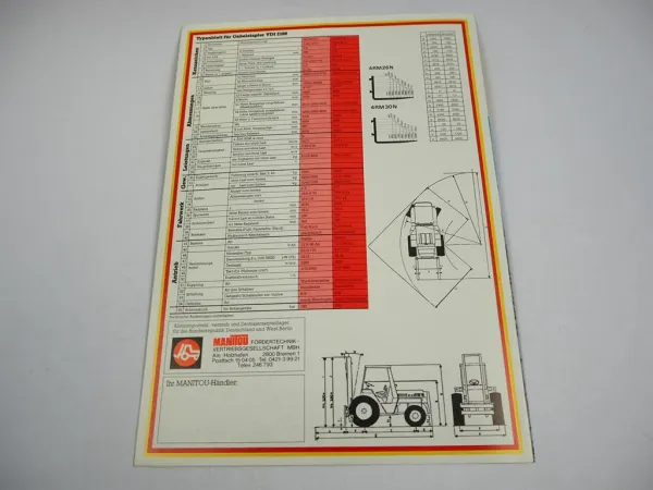Original Prospekt Manitou Serie 4RM 26 30 N Allradstapler mit 6 Seiten von 1984