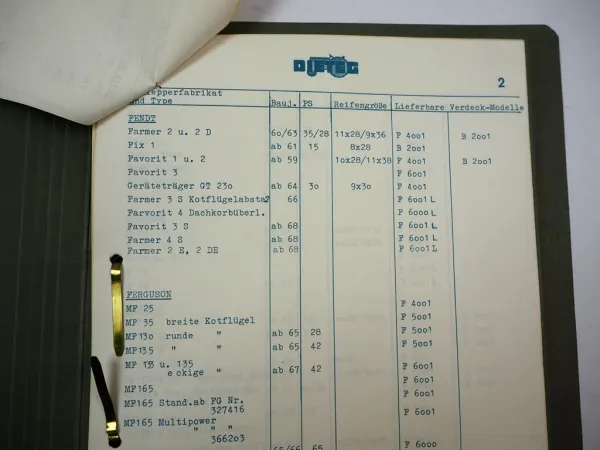 Original Prospekt Mappe Dieteg Schlepperkabine Verdeck f. Eicher IHC Deutz Fendt