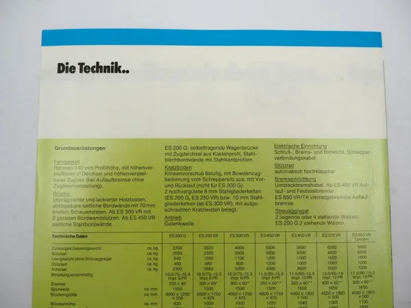 Original Prospekt Mengele ES 200 bis 650 Doppel Trumpf Stalldungstreuer 1980er J.