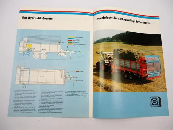 Original Prospekt Mengele LAW 350 400 Quadro Automatik Ladewagen 1980er Jahre