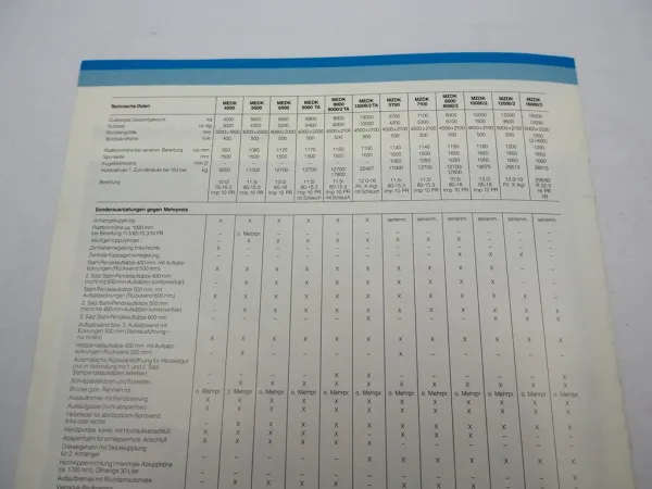 Original Prospekt Mengele MEDK MZDK Kippanhänger 1990er Jahre