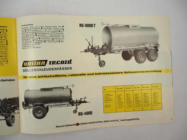 Original Prospekt Unsinn Record R RG Stalldungstreuer am Traktor & Unimog 1970er