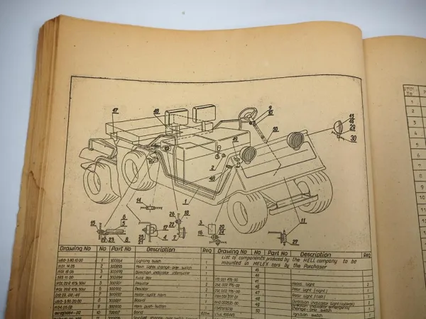 Original PZL Melex Electric Golf Cars 1981 Parts Catalog Ersatzteilliste Polen