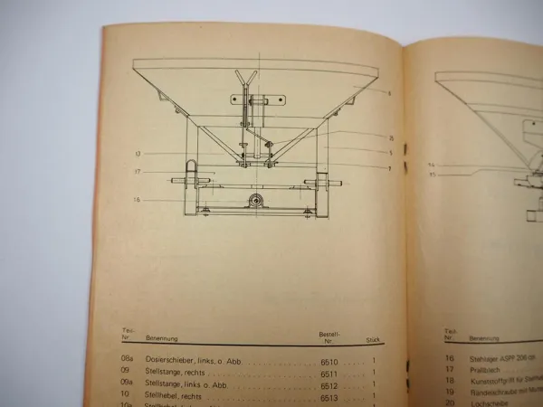 Original Rotina 652 852 Anbau Streugerät Betriebsanleitung Ersatzteilliste 1979