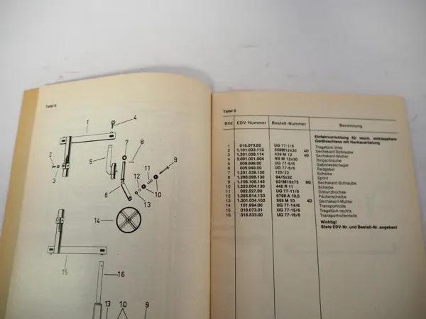 Original Schmotzer Anbaugeräte für Fendt GT Geräteträger Ersatzteilliste ab 1979