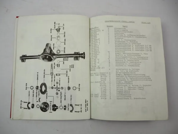 Original Thwaites Nimbus Junior Dumper Betriebsanleitung Ersatzteilliste 1964