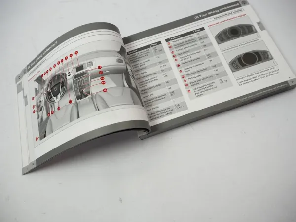 Original Volvo V60 Owners Manual TP16695 English 2013 Bordbuch 410 S.