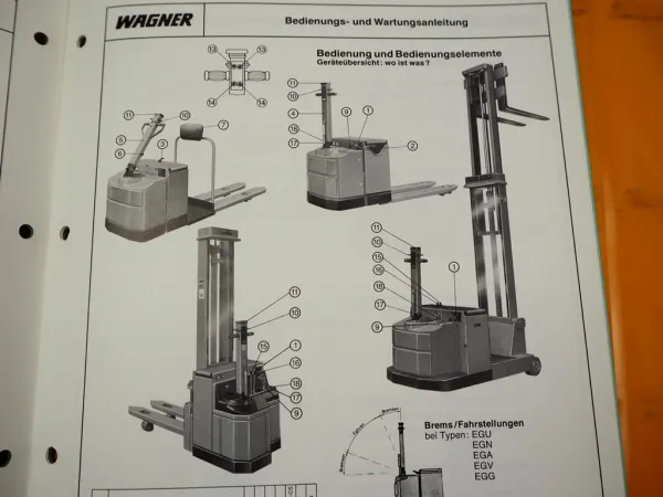 Original Wagner EGV EGU EGN EGA EGZ Hubwagen Betriebsanleitung Ersatzteilliste