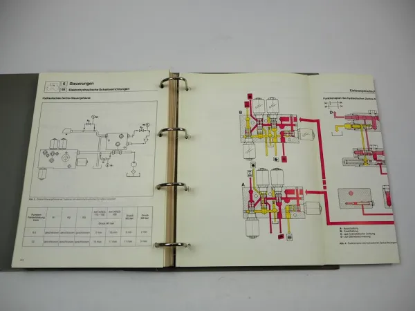 Original Werkstatthandbuch Same Antares 100 110 130 Instandsetzung Reparaturanleitung