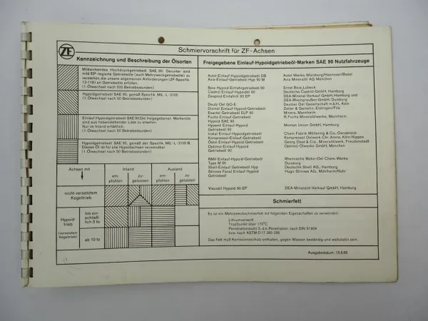 Original ZF Achseinsatz DST Ersatzteilliste Kässbohrer Schmiervorschrift 10/1969