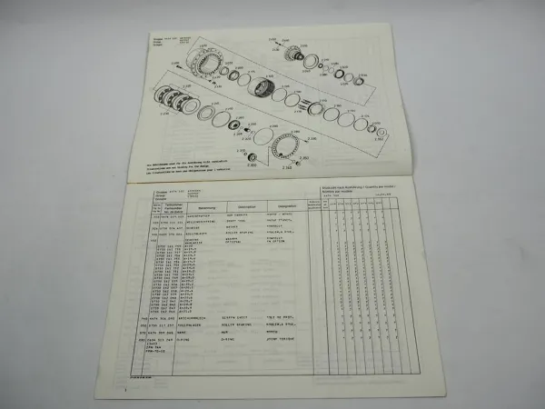 Original ZF AP-417 Planetenachse Ersatzteilliste Zettelmeyer Parts List 03/1989