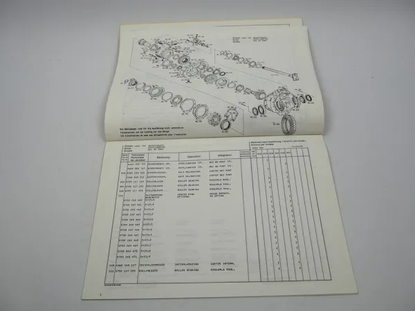 Original ZF AP-9 Planetenachse Ersatzteilliste Terex Dumper Parts List 10/1990