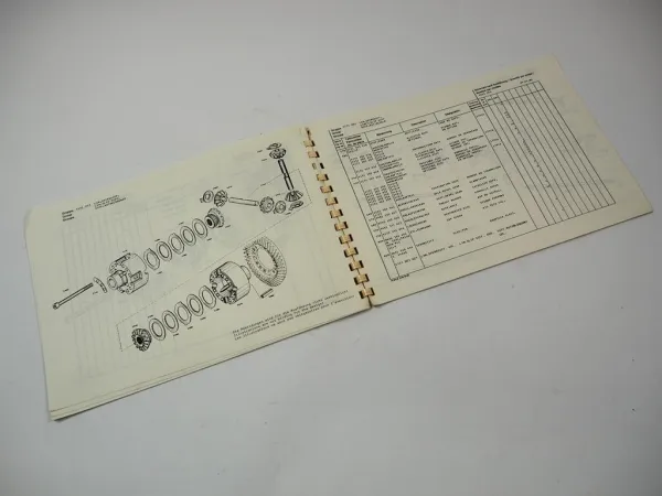 Original ZF APL-345 Planetenlenkachse Ersatzteilliste Spare Parts List Case 1986