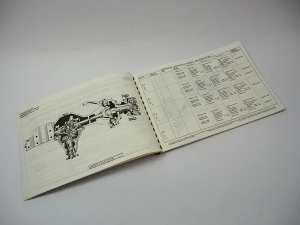 Original ZF APL-5051 C 5052 C CK Planetenlenkachse Ersatzteilliste Parts List