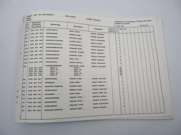 Original ZF S 6-36 Synchroma Getriebe Ersatzteilliste IVECO Parts List 07/1988