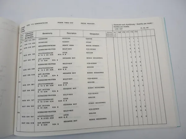 Original ZF S 6-36 Synchroma Getriebe Ersatzteilliste MAN Parts List 02/1989