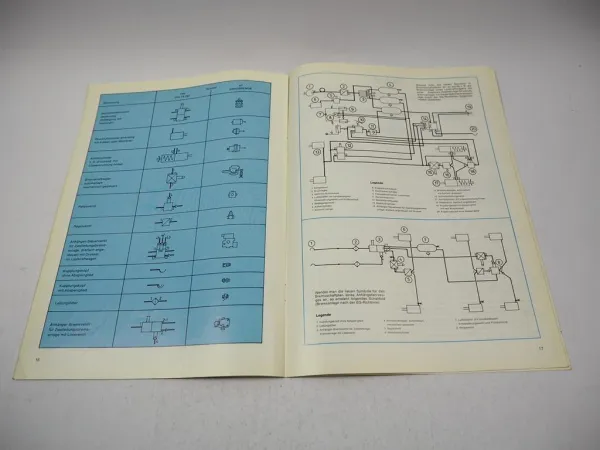 Originale Werkszeitschrift Graubremse Membran-Bremszylinder Ausgabe 2 von 1979