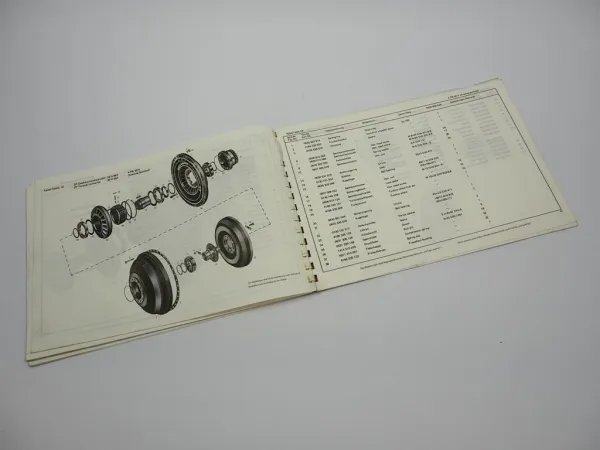 Orig. ZF 4PW 45H Wendegetriebe Ersatzteilliste Aveling Barford Parts List 03/76