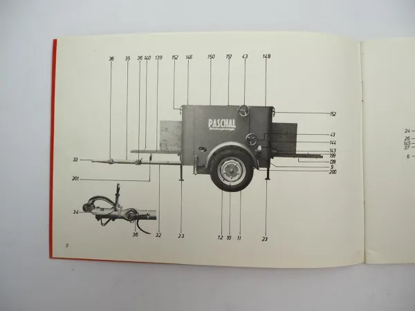 Paschal Schalungsreiniger RWL RL RWP RR Betriebsanleitung Ersatzteilliste 1970er
