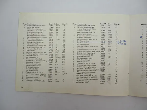 Paschal Schalungsreiniger RWL RL RWP RR Betriebsanleitung Ersatzteilliste 1970er