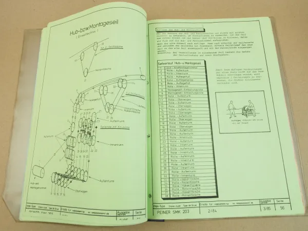 Peiner SMK 203 Turmdrehkran Betriebsanleitung Ersatzteilliste Schaltplan
