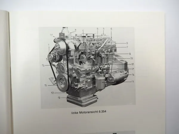 Perkins 6.372 T6.3543 6.3542 6.3541 T6.354 6.354 Motor Betriebsanleitung ETL