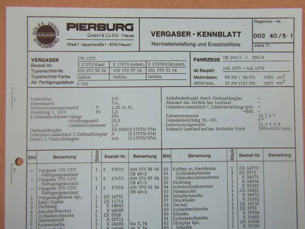 Pierburg 175 CDT Ersatzteilliste Normaleinstellung Daimler Benz 200 /8 230 /4