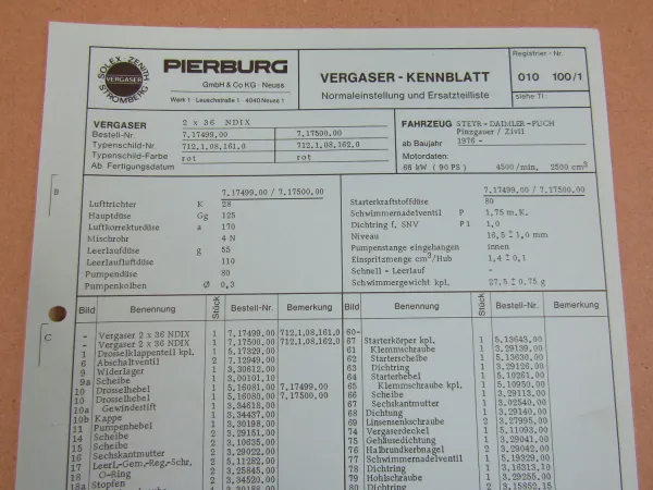 Pierburg 2x 36 NDIX Vergaser Ersatzteilliste Normaleinstellung Steyr Daimler Puc