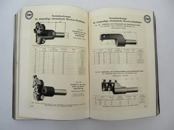 Pittler AG Wahren Leipzig Maschinenfabrik Revolver Automaten 1913 Katalog