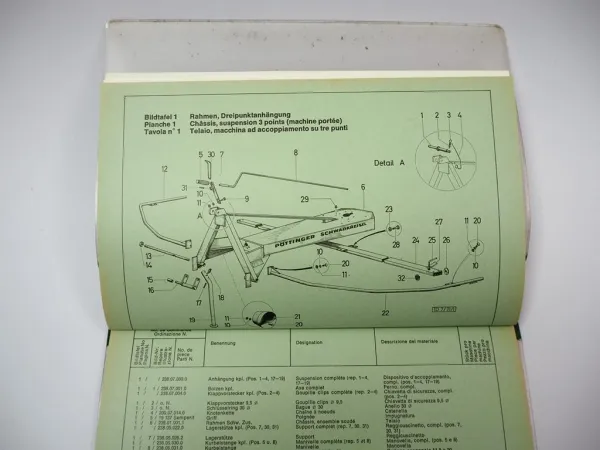 Pöttinger 250 300 Schwadkreisel 237-1 238-1 Betriebsanleitung Ersatzteilliste 1971