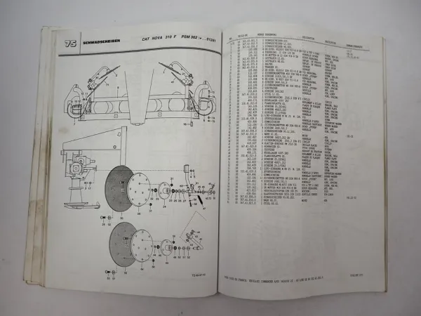 Pöttinger CAT Nova 310 front PSM362 Mäher Betriebsanleitung ETL Reparaturanleitung
