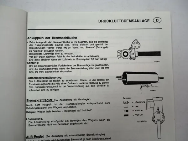 Pöttinger Druckluft Bremsanlage Ladewagen Betriebsanleitung Ersatzteilliste 1991