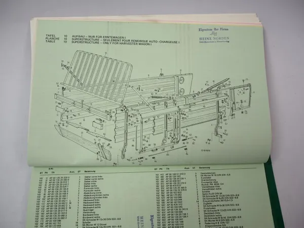 Pöttinger EW I II III Erntewagen Ladewagen Betriebsanleitung Ersatzteilliste 1982
