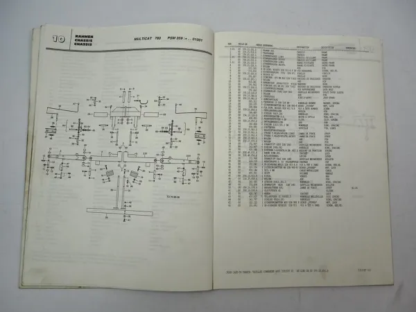 Pöttinger Multicat 780 PSM359 Scheibenmäher Betriebsanleitung Ersatzteilliste