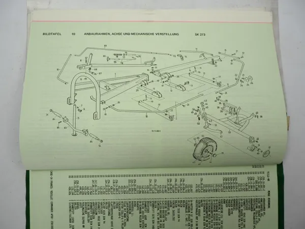 Pöttinger Top33R Schwadkreisel Bedienungsanleitung Ersatzteilliste 1988