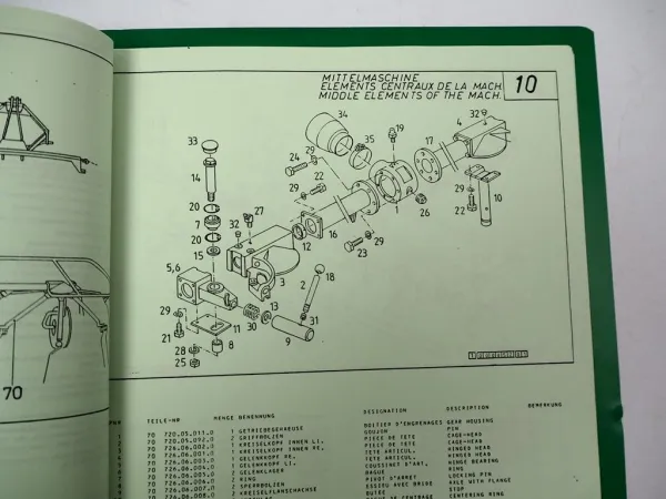 Pöttinger ZK 441 452 A H HN Zettkreisel Betriebsanleitung Ersatzteilliste