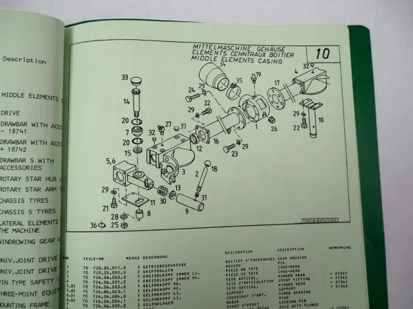 Pöttinger ZK 441 452 A HN Zettkreisel Betriebsanleitung Ersatzteilliste