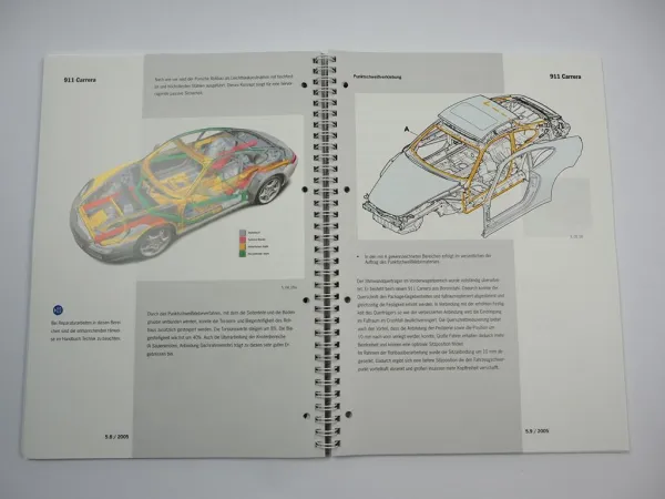 Porsche 911 Carrera Service Information Technik 2005 Schulungshandbuch