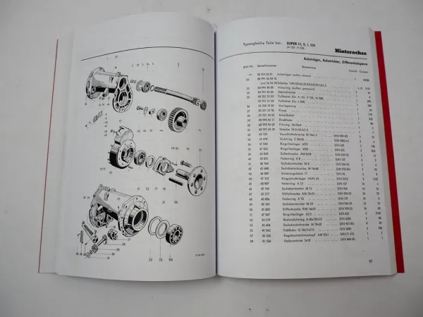 Porsche A133 P133 Super A144 P144 Master Schlepper Ersatzteilliste 1959