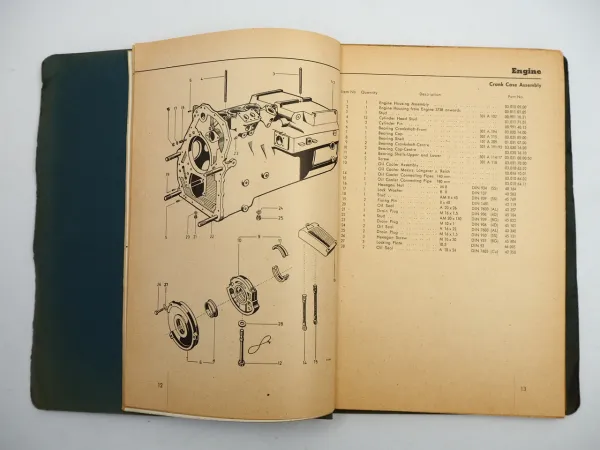 Porsche Diesel P133 Schlepper Tractor Spare Parts List Ersatzteilliste 1957 engl.