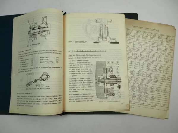 Porsche Renault Super 4 Super 5 Montageanleitung Werkstatthandbuch 1960er Jahre