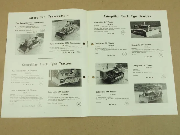 Prospekt CATerpillar Traxcavators Tractors Scrapers Equipment 1962 Bowmaker