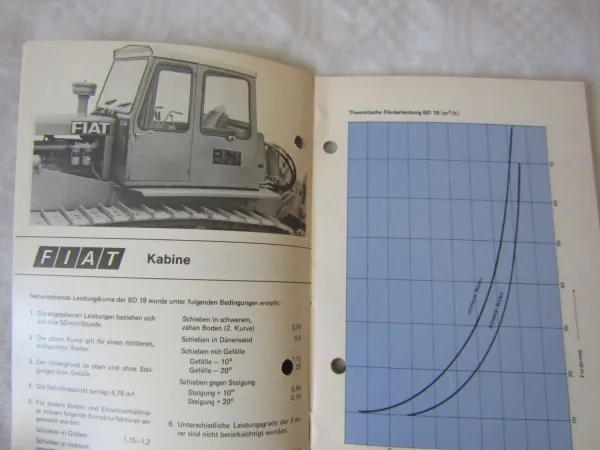 Prospekt Fiat BD18 Technische Daten Verkaufsargumente 6/1970