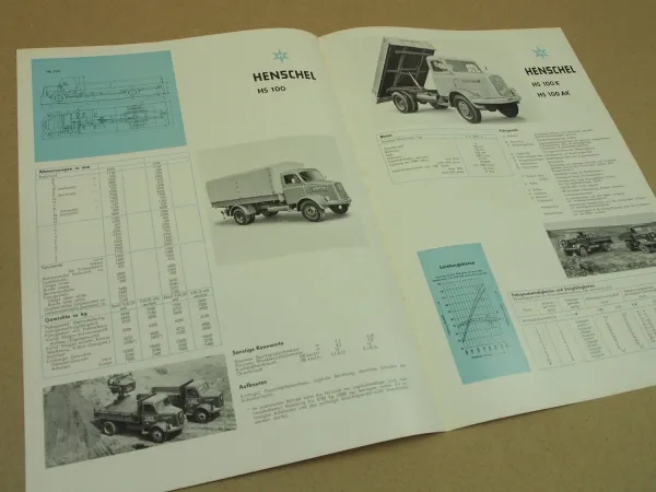 Prospekt Henschel & Sohn Kassel HS100 K AK Lastwagen von 3/1959