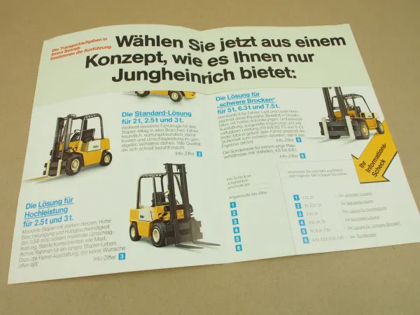 Prospekt Jungheinrich V-Stapler 1,5 - 7,5t Yale stapler mit Verbrennungsmotor 86